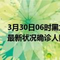 3月30日06时黑龙江大兴安岭疫情最新数量及大兴安岭疫情最新状况确诊人数