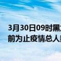 3月30日09时黑龙江大兴安岭疫情今天多少例及大兴安岭目前为止疫情总人数