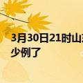 3月30日21时山东枣庄今日疫情数据及枣庄疫情患者累计多少例了