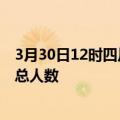 3月30日12时四川凉山疫情今天多少例及凉山目前为止疫情总人数