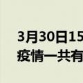 3月30日15时安徽蚌埠疫情最新通报及蚌埠疫情一共有多少例