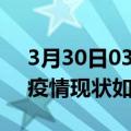 3月30日03时四川凉山今日疫情通报及凉山疫情现状如何详情