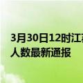 3月30日12时江苏南通疫情最新情况统计及南通疫情目前总人数最新通报