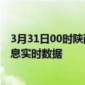 3月31日00时陕西商洛疫情最新状况今天及商洛疫情最新消息实时数据