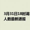 3月31日18时湖北荆门疫情最新公布数据及荆门疫情目前总人数最新通报