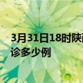 3月31日18时陕西铜川今天疫情最新情况及铜川疫情最新确诊多少例