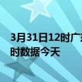 3月31日12时广东湛江今日疫情最新报告及湛江疫情最新实时数据今天