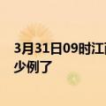 3月31日09时江西吉安疫情情况数据及吉安疫情今天确定多少例了