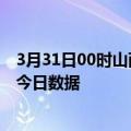 3月31日00时山西阳泉疫情新增确诊数及阳泉疫情防控通告今日数据