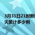 3月31日21时新疆吐鲁番疫情新增病例数及吐鲁番疫情到今天累计多少例