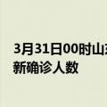 3月31日00时山东菏泽疫情最新确诊数据及菏泽此次疫情最新确诊人数