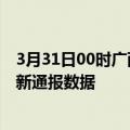 3月31日00时广西贵港疫情实时最新通报及贵港疫情防控最新通报数据