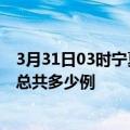 3月31日03时宁夏吴忠今日疫情最新报告及吴忠疫情到今天总共多少例