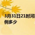 3月31日21时河南许昌疫情最新公布数据及许昌疫情现有病例多少