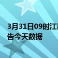 3月31日09时江苏连云港最新发布疫情及连云港疫情最新通告今天数据