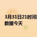 3月31日21时河南南阳疫情新增病例数及南阳疫情最新实时数据今天