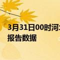 3月31日00时河北石家庄疫情最新确诊数及石家庄疫情最新报告数据