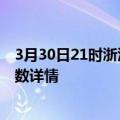 3月30日21时浙江嘉兴疫情新增病例数及嘉兴疫情最新确诊数详情