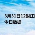 3月31日12时江西鹰潭疫情新增确诊数及鹰潭疫情防控通告今日数据