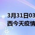 3月31日03时青海海西疫情新增病例数及海西今天疫情多少例了