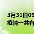 3月31日09时四川资阳疫情最新情况及资阳疫情一共有多少例