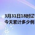 3月31日18时辽宁葫芦岛最新疫情情况通报及葫芦岛疫情到今天累计多少例