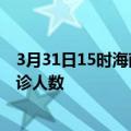 3月31日15时海南东方疫情最新数量及东方疫情最新状况确诊人数