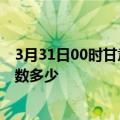 3月31日00时甘肃白银疫情阳性人数及白银新冠疫情累计人数多少