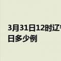 3月31日12时辽宁朝阳疫情最新情况统计及朝阳疫情确诊今日多少例