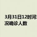 3月31日12时河北石家庄疫情最新数量及石家庄疫情最新状况确诊人数