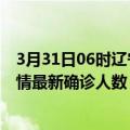 3月31日06时辽宁葫芦岛疫情最新确诊数据及葫芦岛此次疫情最新确诊人数