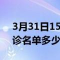 3月31日15时安徽阜阳疫情最新消息新增确诊名单多少人