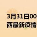 3月31日00时青海海西最新疫情防控措施 海西最新疫情消息今日