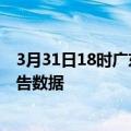 3月31日18时广东珠海疫情最新数据消息及珠海疫情最新报告数据