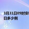 3月31日09时安徽铜陵本轮疫情累计确诊及铜陵疫情确诊今日多少例