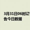 3月31日06时辽宁朝阳疫情最新通报详情及朝阳疫情防控通告今日数据