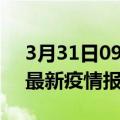 3月31日09时浙江台州最新疫情状况及台州最新疫情报告发布