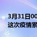 3月31日00时四川眉山疫情现状详情及眉山这次疫情累计多少例