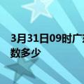 3月31日09时广东河源疫情动态实时及河源新冠疫情累计人数多少