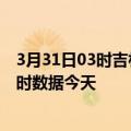 3月31日03时吉林辽源今日疫情最新报告及辽源疫情最新实时数据今天