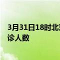 3月31日18时北京疫情今天多少例及北京最新疫情共多少确诊人数