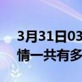 3月31日03时香港疫情今天多少例及香港疫情一共有多少例