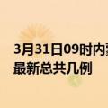 3月31日09时内蒙古兴安疫情最新数据消息及兴安本土疫情最新总共几例