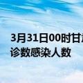 3月31日00时甘肃兰州本轮疫情累计确诊及兰州疫情最新确诊数感染人数