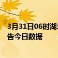 3月31日06时湖北鄂州疫情最新数据消息及鄂州疫情防控通告今日数据