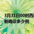 3月31日00时西藏日喀则今天疫情最新情况及日喀则疫情最新确诊多少例