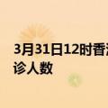 3月31日12时香港疫情最新确诊数据及香港此次疫情最新确诊人数