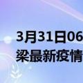 3月31日06时山西吕梁最新疫情防控措施 吕梁最新疫情消息今日