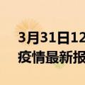 3月31日12时四川眉山疫情今天最新及眉山疫情最新报告数据