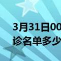 3月31日00时海南东方疫情最新消息新增确诊名单多少人